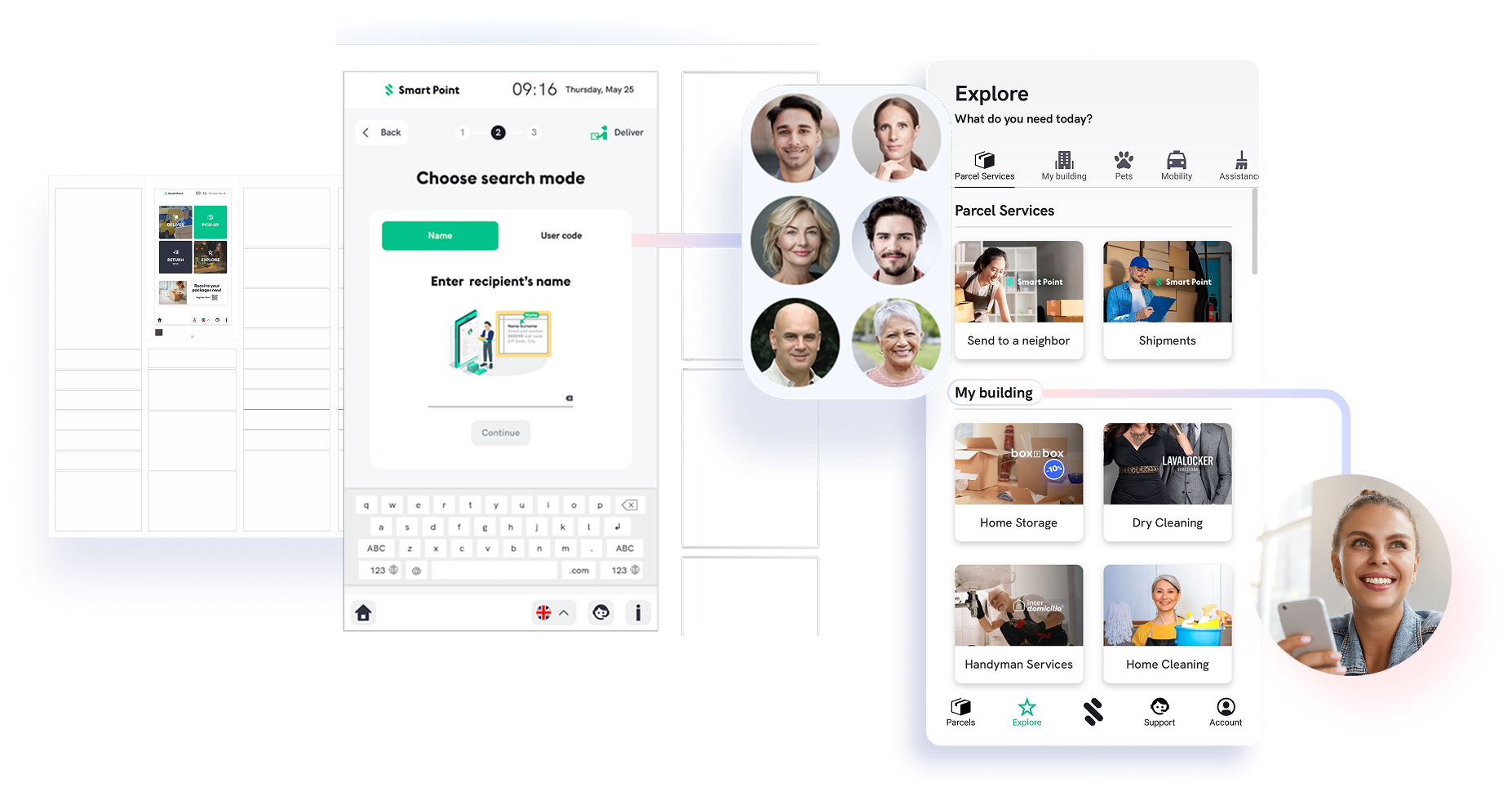 Smart Point integrations
